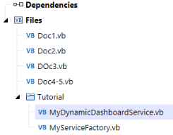  MyDynamicDashboardService Assembly file is highlighted
